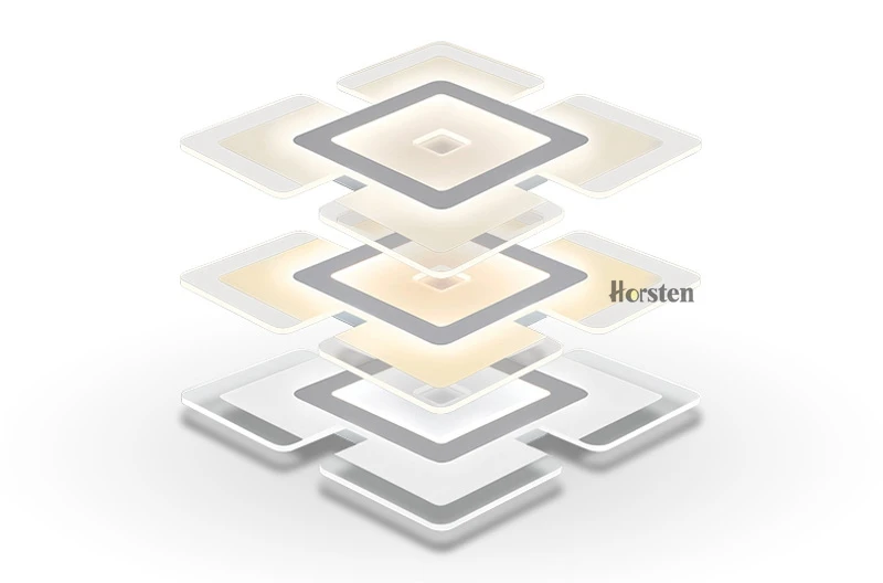 Horsten 110 220V Sky City Ultra-thin Transparent LED Ceiling Light Modern Creative Acrylic Bedroom Living Room Ceiling Light Home Lighting (7)