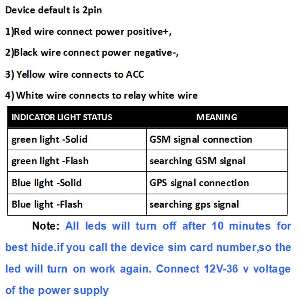 Podofo GT02 Мини Автомобильный gps трекер tk110 в реальном времени GSM GPRS gps локатор устройство слежения Google ссылка в реальном времени