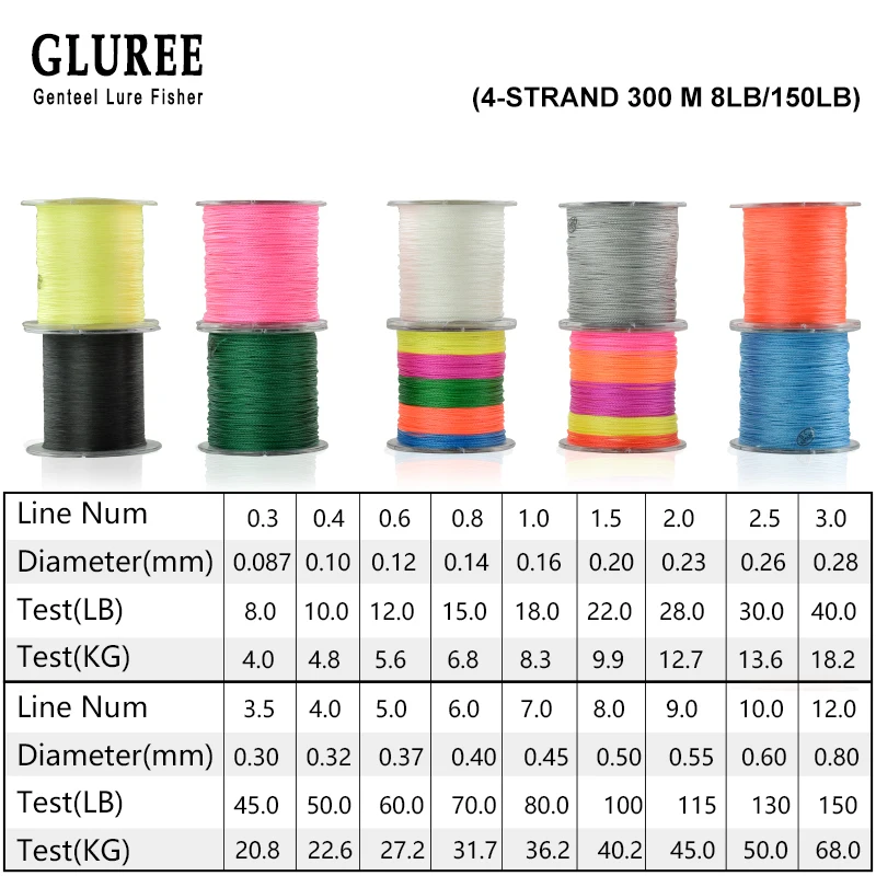 GLUREE 100% PE 300 متر/328 ياردة 4 تقف PE خط مضفر خيط صنارة الصيد المتعددة الشعيرات خيط صنارة الصيد سوبر قوي عالية الجودة 8LB-150LB