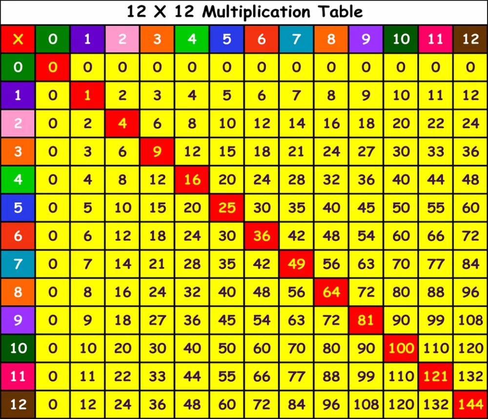 O-Multiplication-02(70x60cm) 