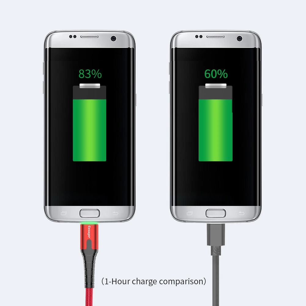 Essager LED Micro USB Cable 3m 2.4A Fast Charging For Samsung QC2.0 Cable USB Micro USB Microusb For Xiaomi Android Phone cord