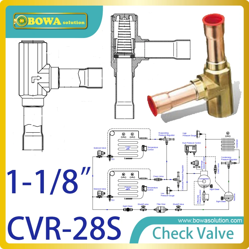 

1-1/8" Single direction valve for temperature machine and brine unit replace emerson AKC check valve or Honeywell check valve