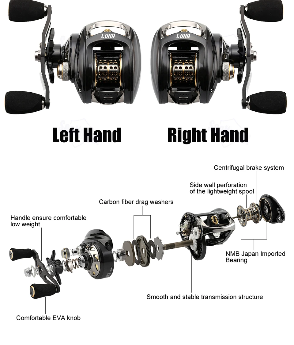 SeaKnight Luna Baitcasting Рыбалка катушка 12BB 5.0 кг 7.6: 1 высокая Скорость отношение супер свет литья Катушка C60 углерода Волокно fishng колеса