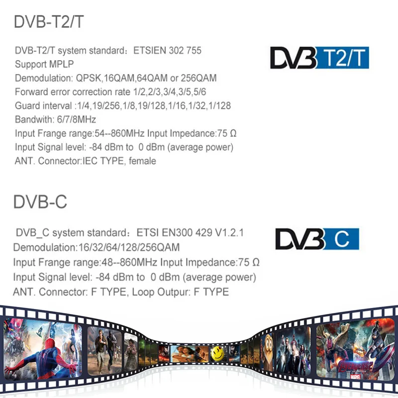 1080P DVB-T2 цифровой ТВ приставка DVBT2 двойной тюнер DVB T2 русский DVB-C кабельный ТВ приемник спутниковый декодер Wifi IP tv Youtube