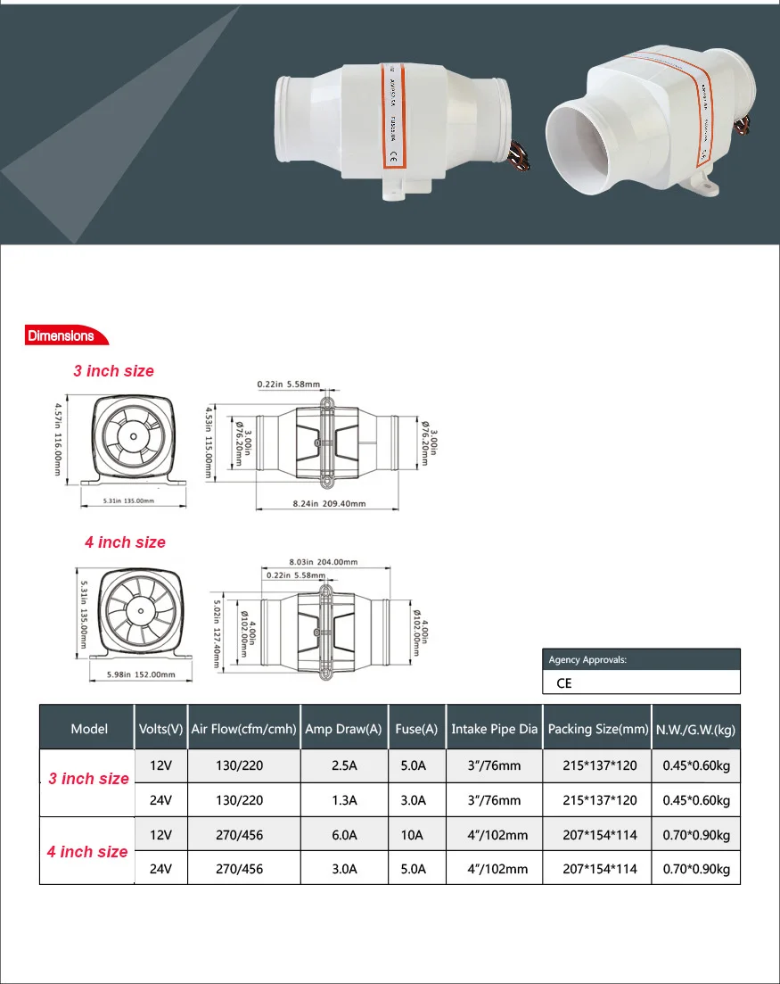 3~ 4 дюймов в линии воздуходувка лодка Трюмный двигатель камбуз морской вентиляционный вентилятор 12V24V Коррозионностойкий ABS для Bilge головка двигателя