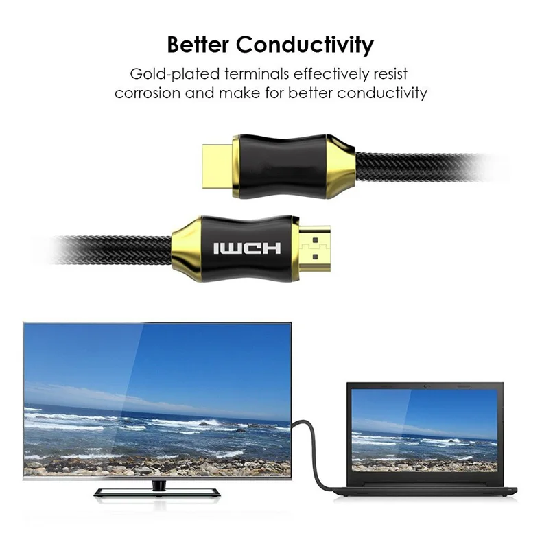 Высокопрочный плетеный нейлоновый Кабель HDMI Ultra-HD(UHD) 4K HDMI 2.0b кабель 18Gbs с Аудио& Ethernet HDMI шнур 0,25 м 1 м 2 м 5 м