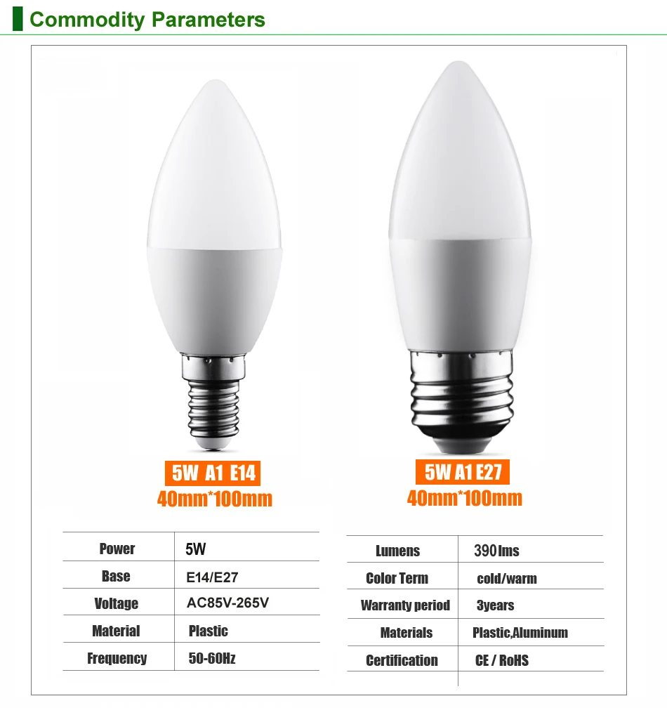 E14 led лампы в форме свечи лампы 5 Вт AC110V прожектор 2835 теплый белый/холодный белый AC220V светодиодные лампы в помещении E14 канделябр партнеров супер яркий