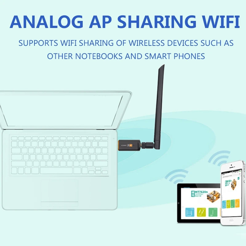 Быстрая 2 4G/5 8G wifi 1200 Мбит/с USB 3 0 двухдиапазонный адаптер беспроводная сетевая