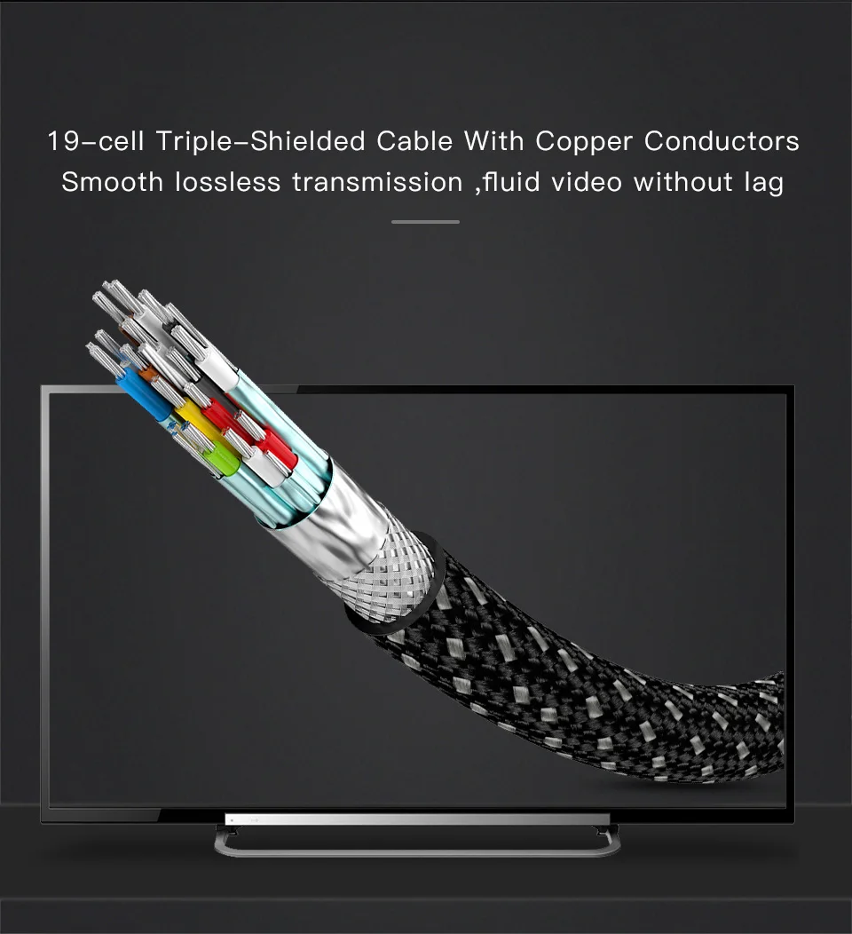 CHOSEAL 4K HDMI кабель высокоскоростной 18 Гбит/с HDMI 2,0 кабель 3D 4K* 2K 60 Гц HDMI шнур для Apple tv UHD tv Blu-Ray Xbox PS4/3 шт