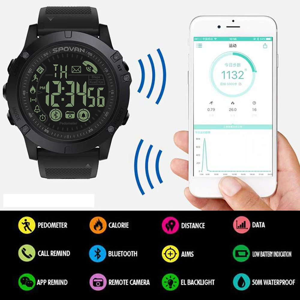 T1 водонепроницаемые Смарт-часы с Bluetooth для женщин и мужчин, спортивные военные Супер Прочные тактические уличные смарт-браслеты, шагомер