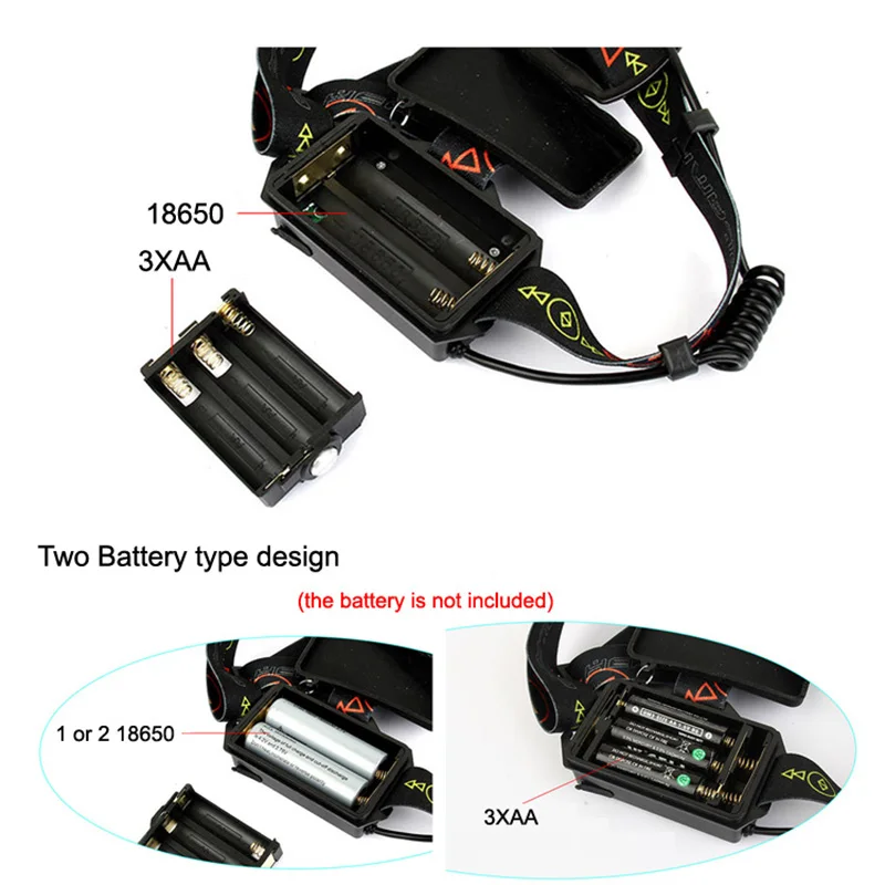 XML-2X L2 светодио дный 6800Lm 3 режима Масштабируемые Водонепроницаемый Фара + 2*18650 + USB зарядное устройство кабель