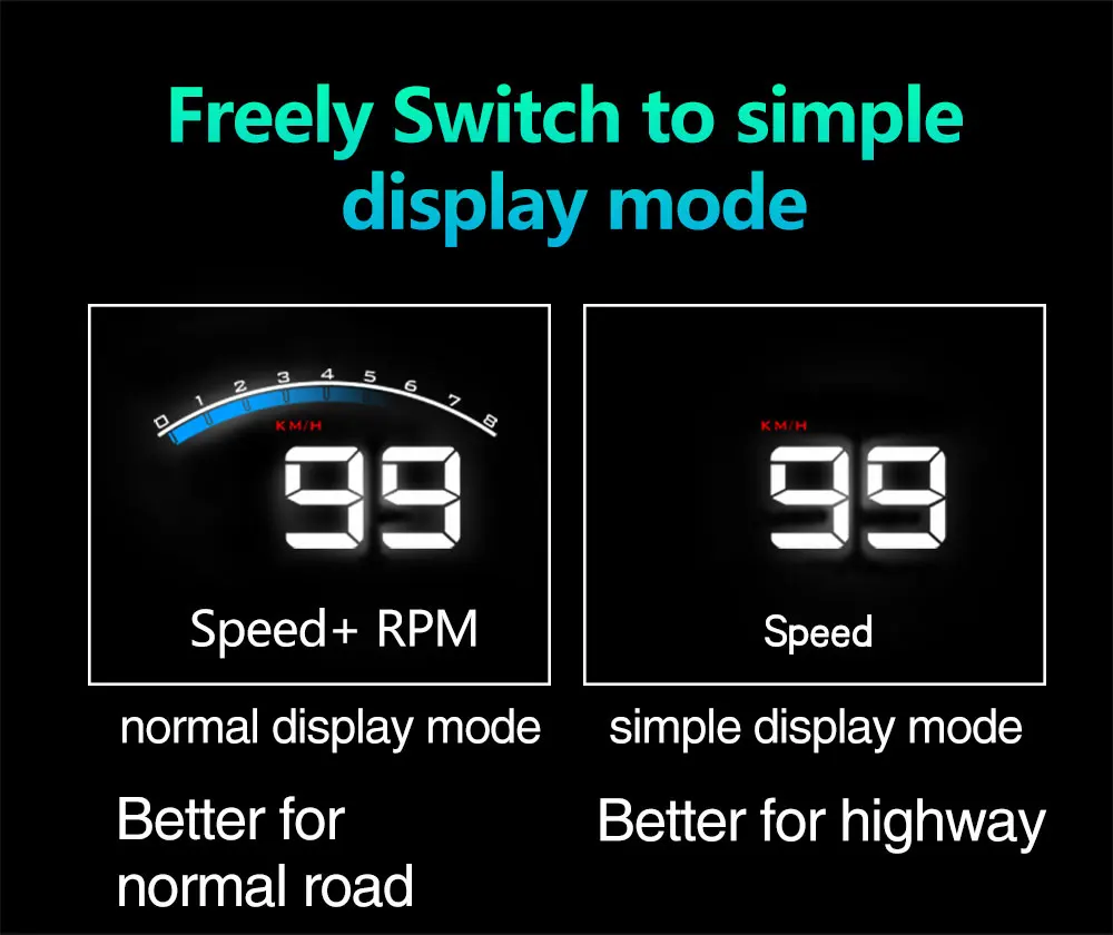 GEYIREN M6 HUD Дисплей автомобильный-Стайлинг Hud Дисплей превышение скорости Предупреждение лобовое стекло проектор сигнализация Система Универсальный Авто M6