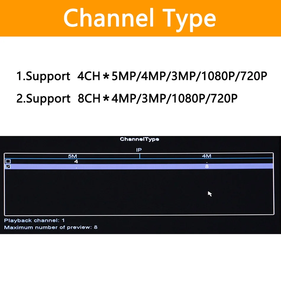 H.265 4ch * 5mp8ch * 4mp poe