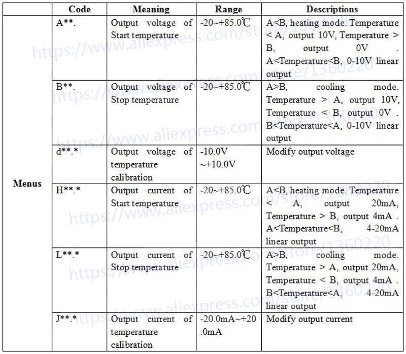 Цифровой регулятор температуры с 0-10 В, 4-20мА аналоговый сигнал Выход может подключить преобразователь частоты-20,0~+ 80,0 'C термостат