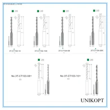 Сверло для Essilor Kappa Edgers