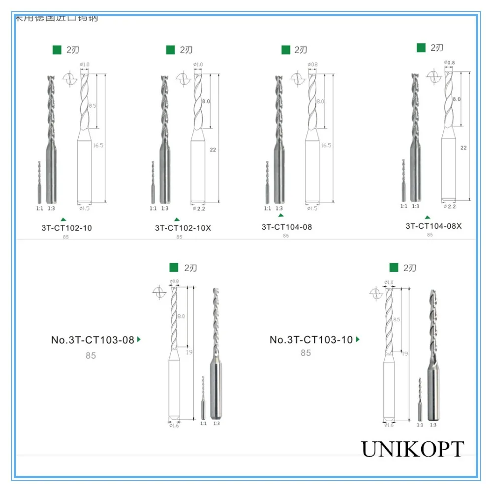 

Drill Bit for Essilor Kappa Edgers