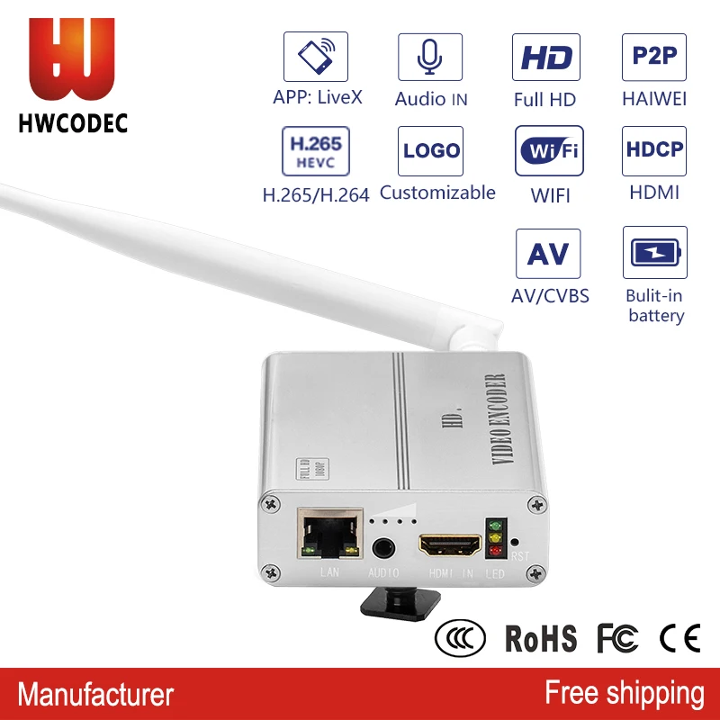 

HWCODEC free shipping h.264/h.265 4g WiFi video streaming hdmi encoder for IPTV video conferebcing