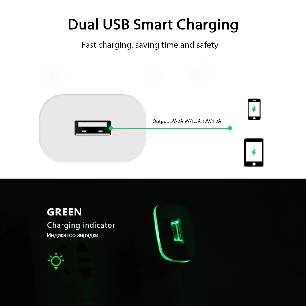 Sindvor Phone USB Charger Quick Charge 2.0 USB Travel Charger Adapter Smart Fast Charger For iPhone 8 Samsung Xiaomi iPad Tablet (7)