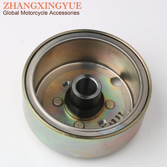 zhang1200040