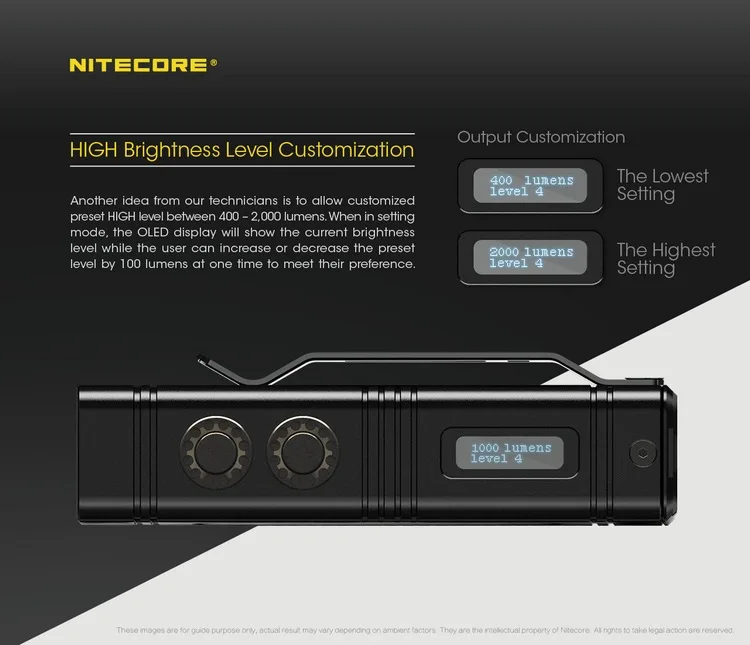 NITECORE TM10K светодиодный светильник-вспышка крошечный Монстр CREE XHP35 HD 10000 лм перезаряжаемый светильник-вспышка светильник встроенный аккумулятор 4800 мАч