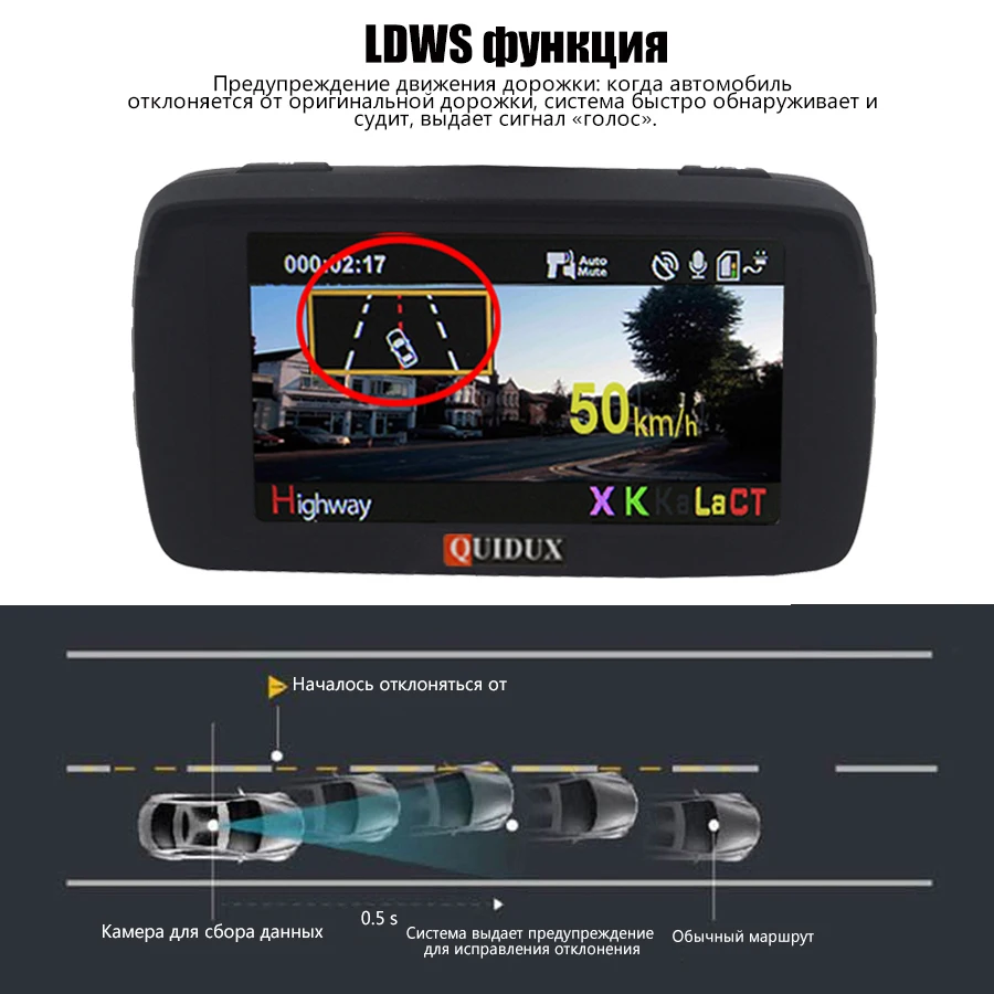 QUIDUX Russian Radar Detector GPS 3 in 1 Car DVR LDWS Full HD 1080P Video Camera Recorder Speedcam 1296P Dashcam Radar detect