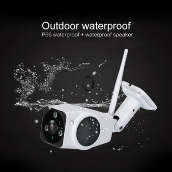

New High Performance Outdoor Waterproof 1080P HD Mini Camera Wireless WIFI IP Camera 360 Degree Panoramic Camera