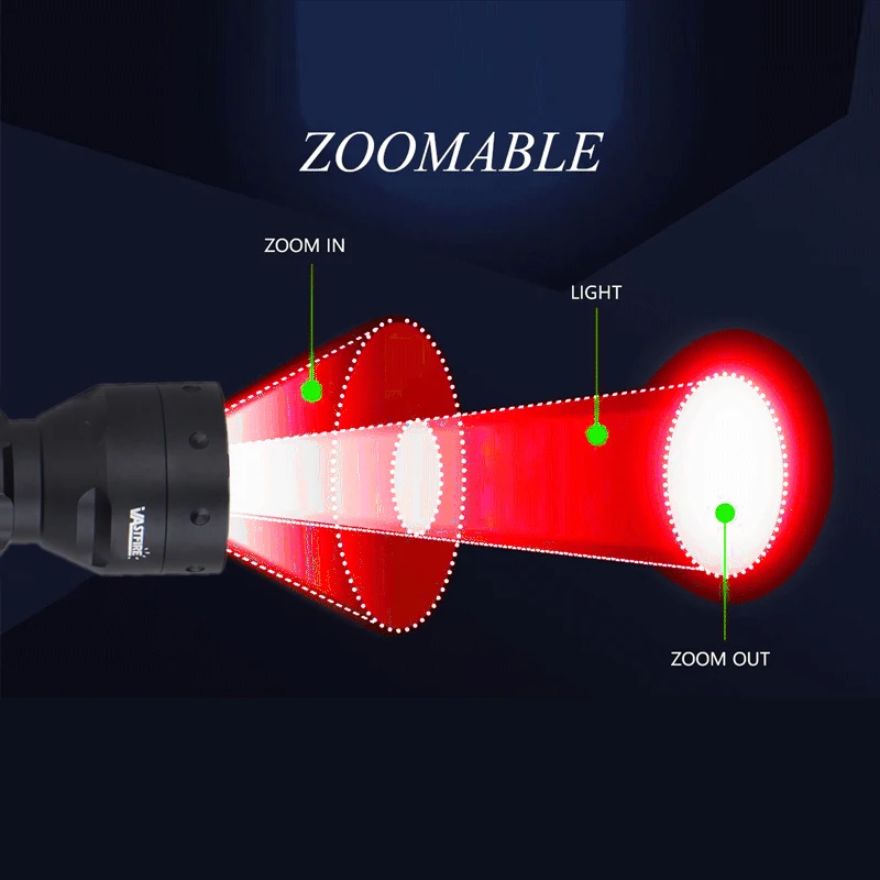 500 ярдов 55 мм объектив Zoomable Focus Тактический подствольный охотничий флэш-светильник+ крепление для прицела+ 18650+ зарядное устройство USB+ переключатель