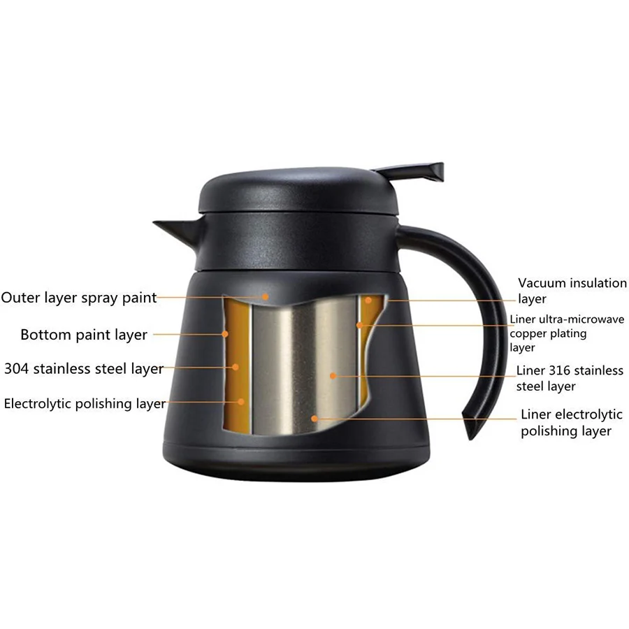 Coffee Thermal Carafe Teapot, Stainless Steel Double Wall Vacuum Insulated | Hot& Cold Retention | 27oz( 800ml