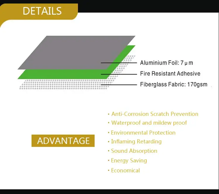 Алюминиевый Фольга щит теплоизоляция Антикоррозионная защита от царапин со звукоизоляцией тепла absorption40inch* 118 дюйма 100*300 см