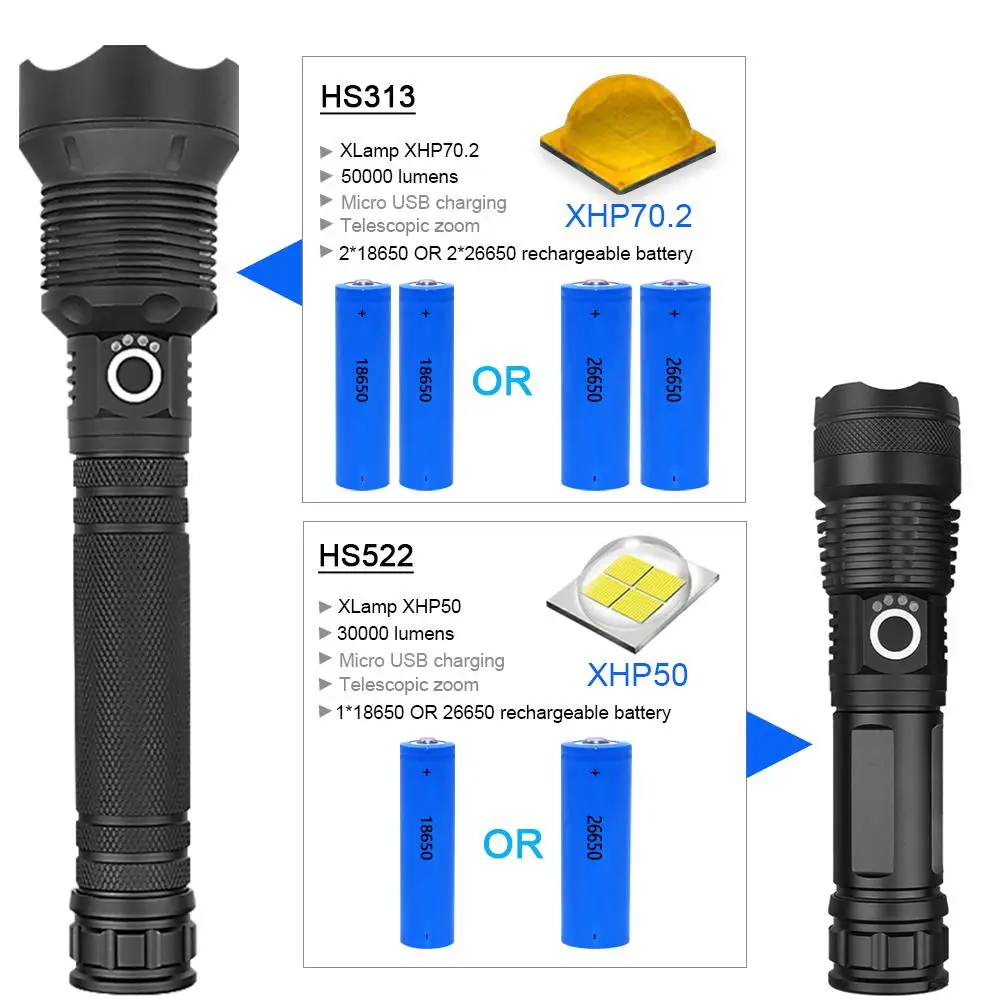 Светодиодный светильник-вспышка 50000 люмен XHP70.2 светодиодный перезаряжаемый светильник-вспышка высокой мощности xhp70 xhp50 18650 или 26650 фонарь охотничий светильник