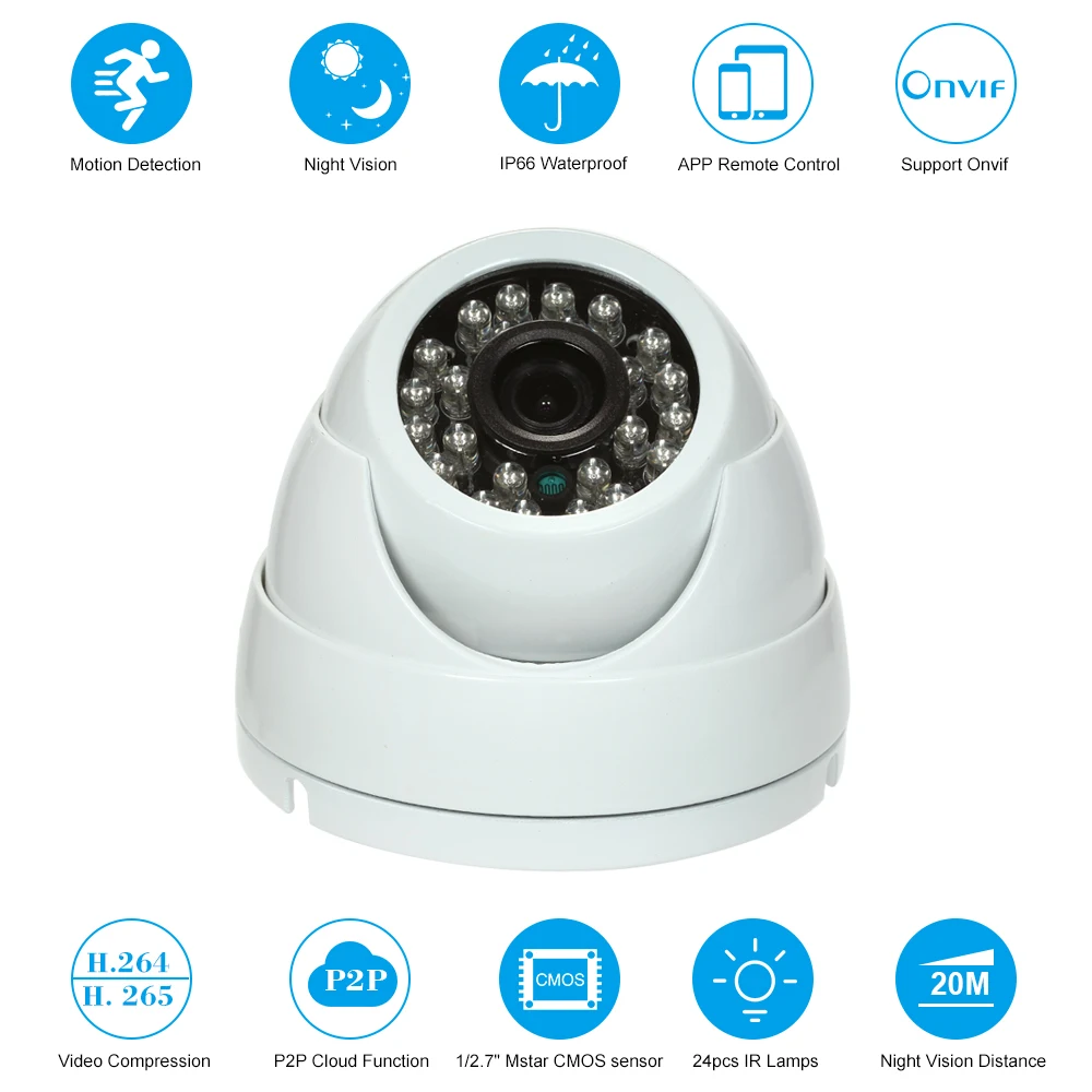 

1080P IP Camera Night View IR-CUT Network Onvif P2P iPhone Remote View Motion Detection Waterproof CCTV Camera Baby Monitor