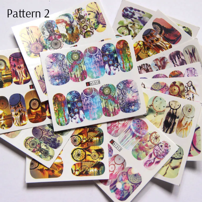 Pattern 2
