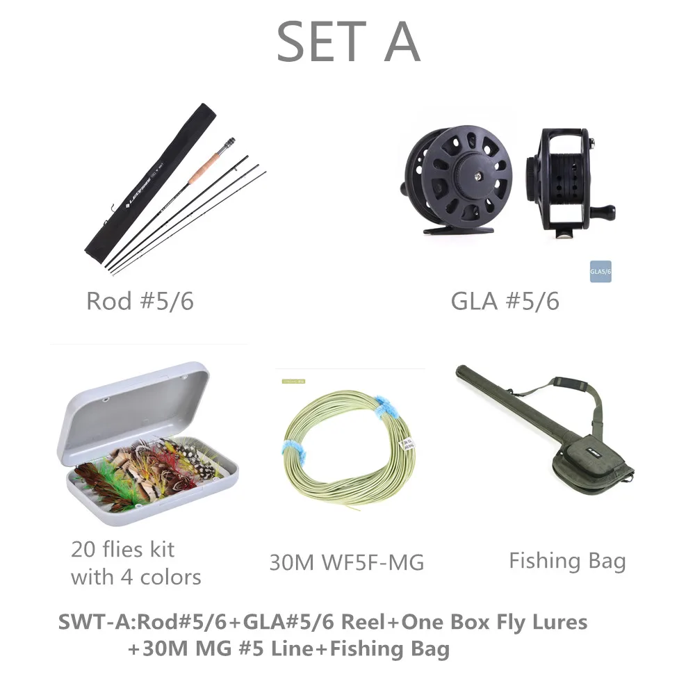 SET-A