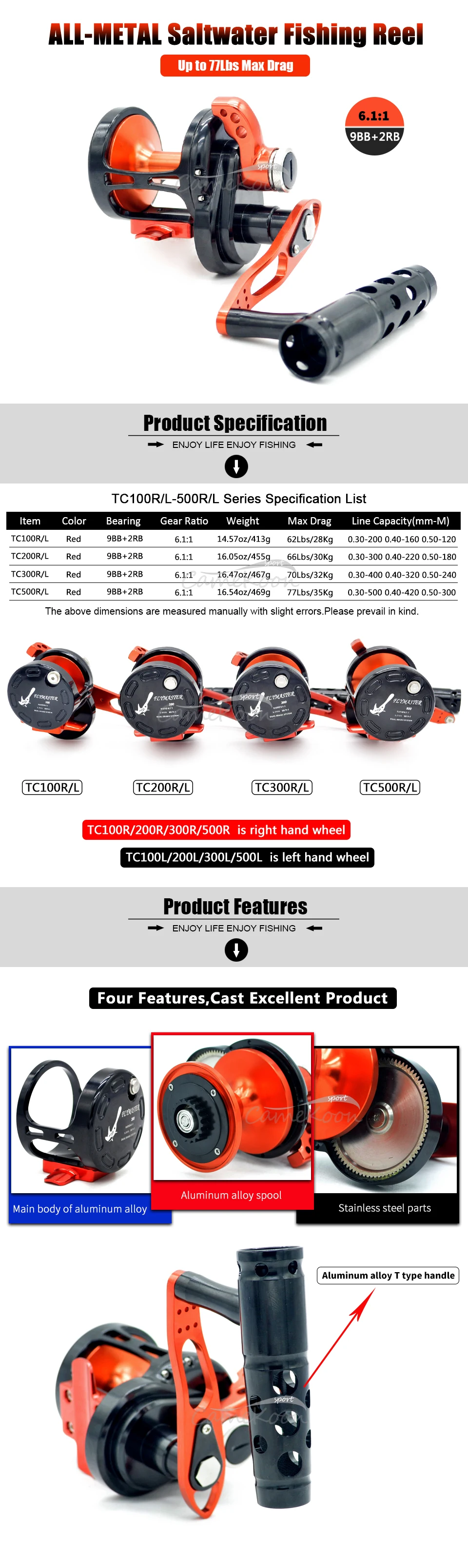 TC100_01
