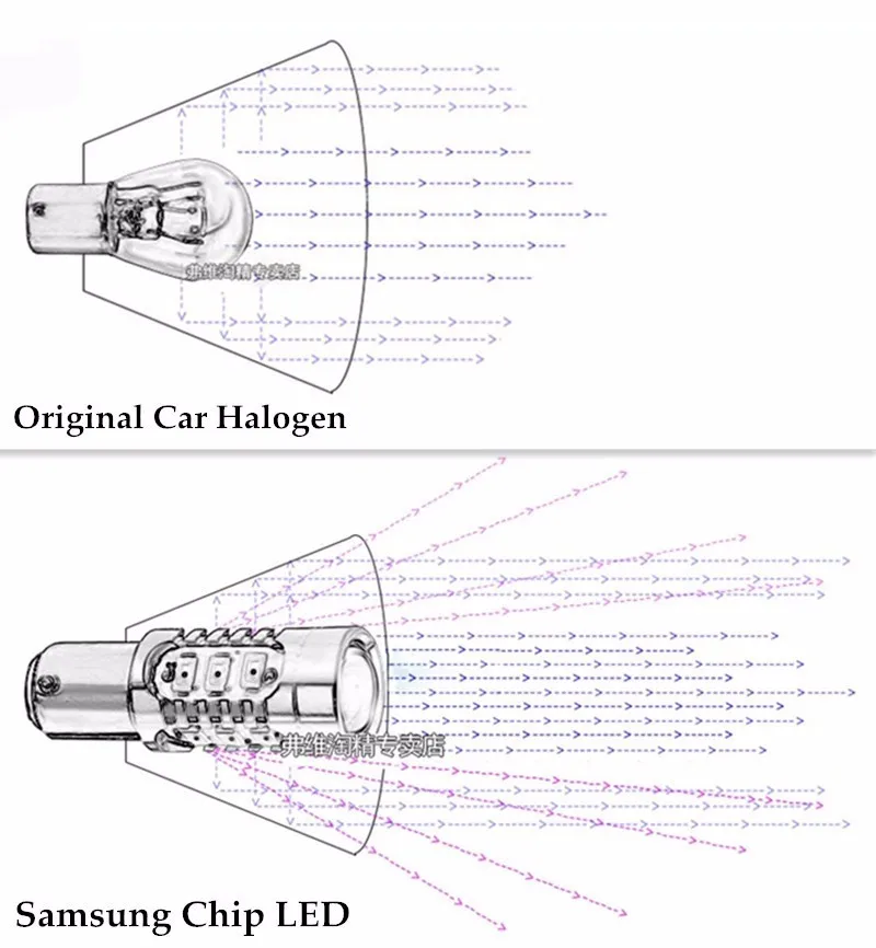 ShinMan для Nissan NOTE 2008- Аксессуары H8/H9/H11 2835 Чип светодиодный фонарь Автомобильная противотуманная фара дальнего света лампа