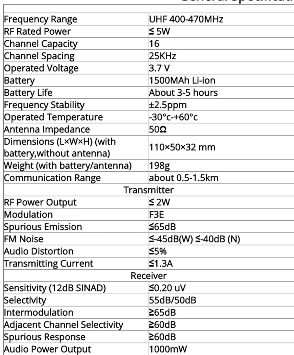 OPPXUN 2 шт Мини рация 400-470HMZ OPX-668 3 Вт двухсторонняя рация J0068