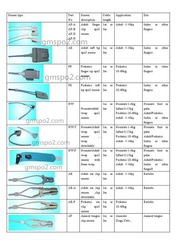Sensor type_0001