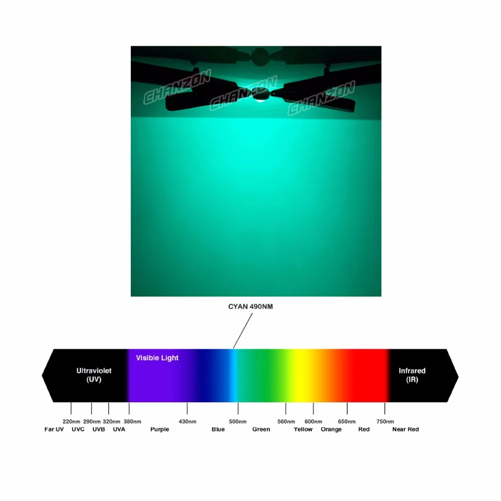 Высокая мощность светодиодный чип Cyan 490nm лампа 3 Вт 5 10 20 30 50 100 490 нм лед синий DIY SMD COB