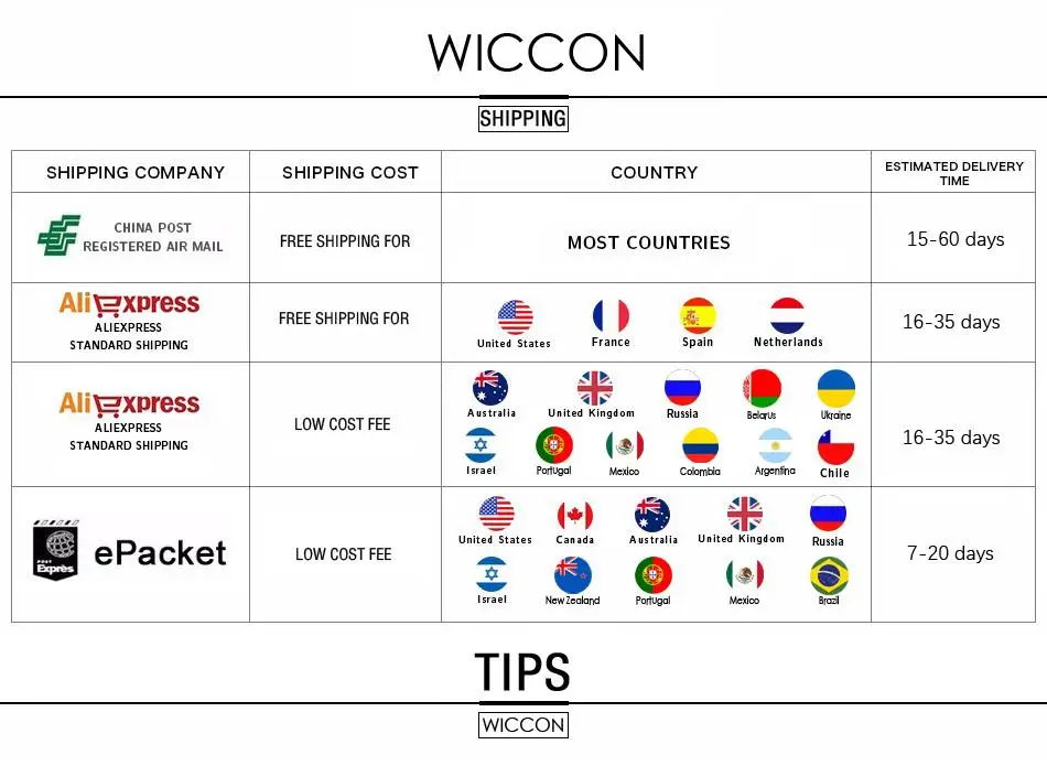 WICCON Женская однотонная униформа медсестры с коротким рукавом летняя с круглым вырезом регулируемая талия длинная рабочая одежда больничный медицинский Халат