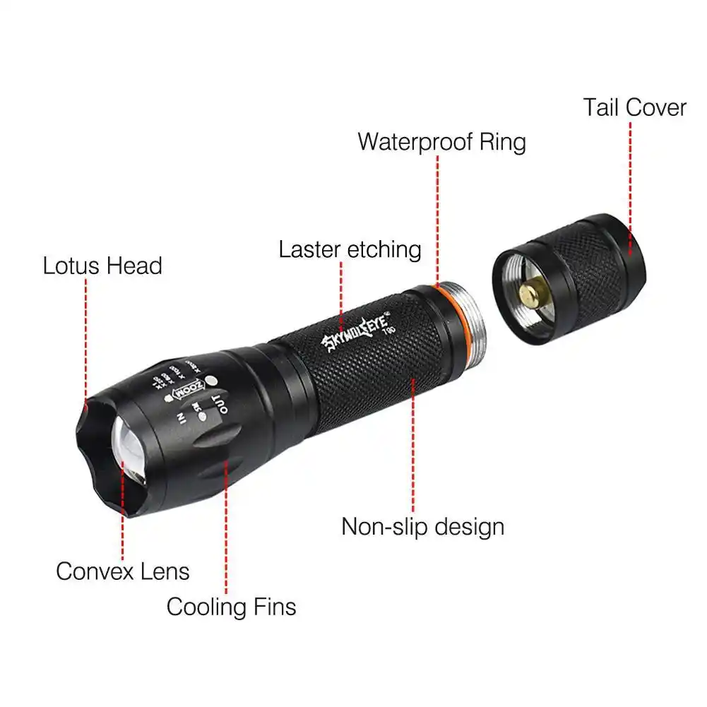 Skywolfeye DEL Lampe Torche 8000 lm Lampe Samll Clip Poche 3 Modes Nightlight ZH