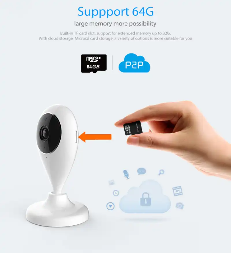 google home compatible cctv