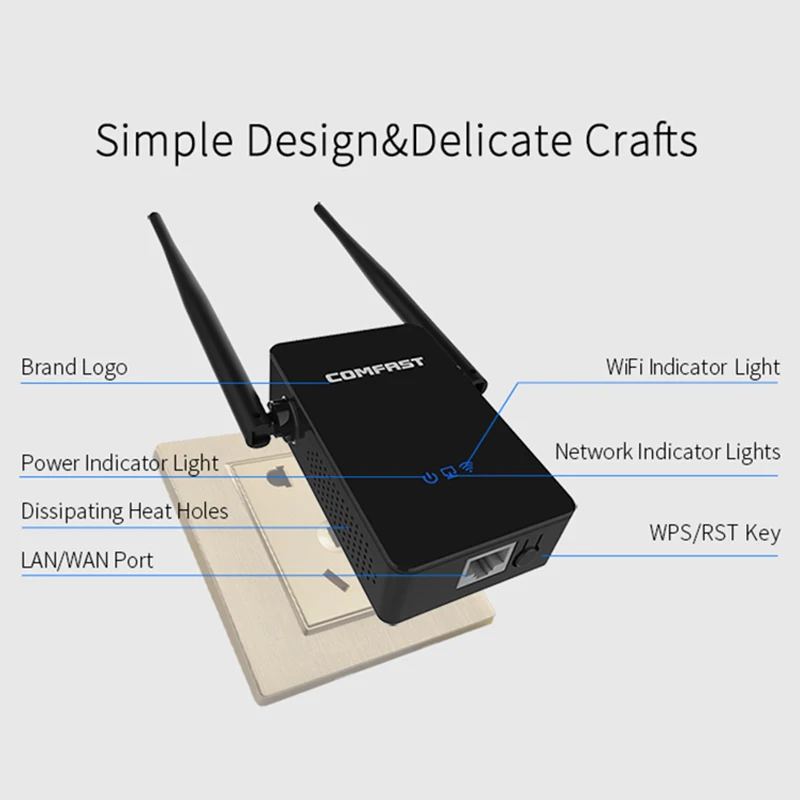 COMFAST Беспроводной двухдиапазонный усилитель Wi Fi 750 Мбит/с 2 4 ГГц + 5 маршрутизатор