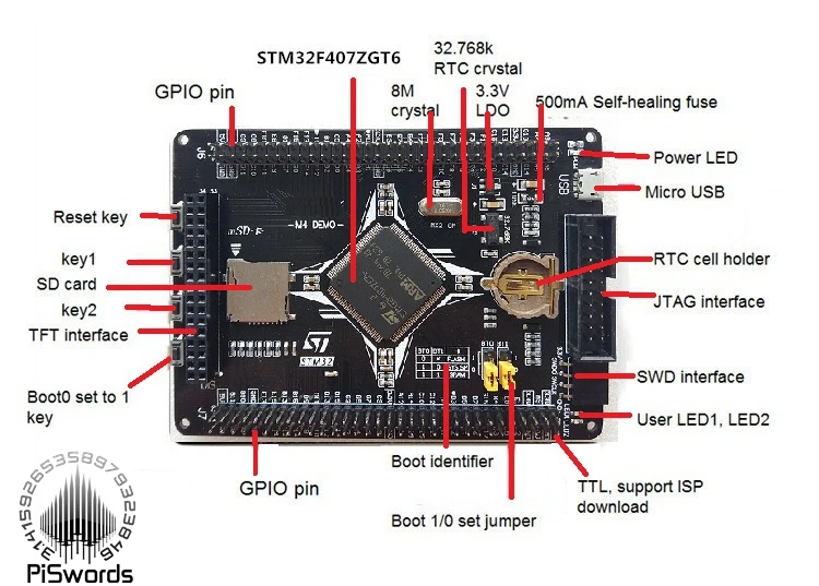 STM32F407ZGT6 макетная плата ARM M4 STM32F4 cortex-M4 основная плата Совместимость ЖК-дисплей STLINK GSM датчик многократное расширение