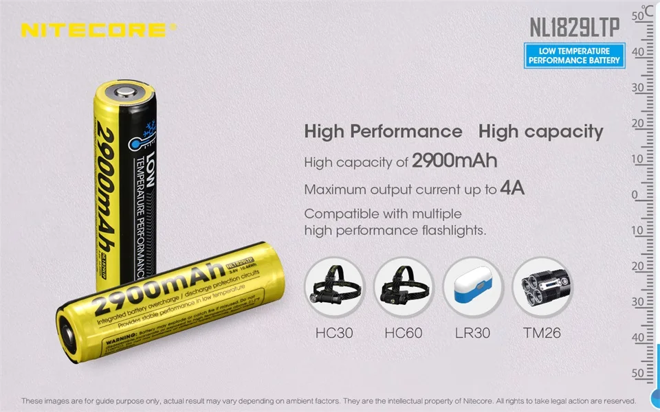 NITECORE NL1829LTP 2900 мАч 18650 низкая термостойкость высокая производительность перезаряжаемые 3,6 В Liion кнопка батареи топ