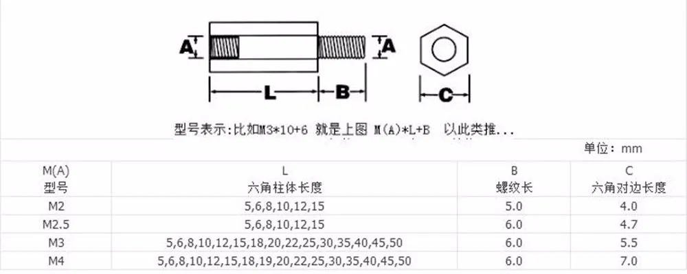 QQ20161129120658