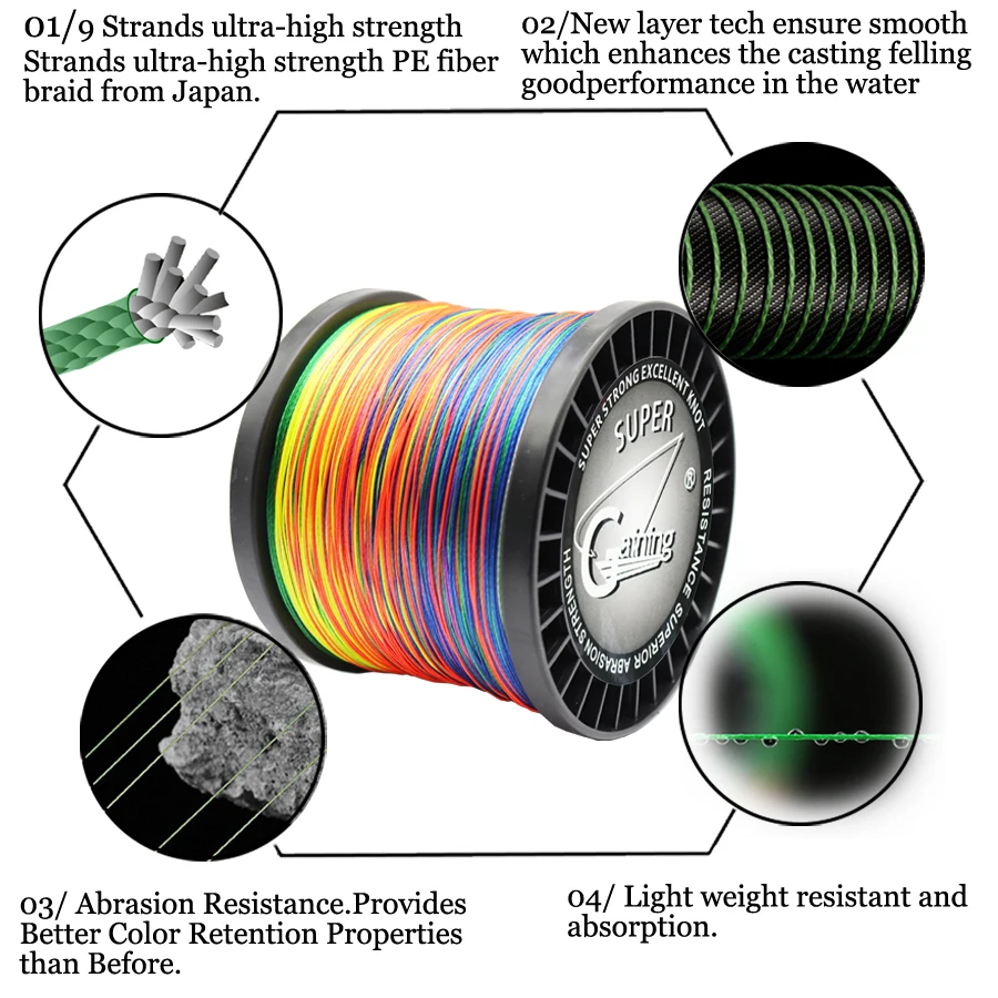 Durable Multicolor 9-Strand Braided Fishing Line - High-Strength Options (300m - 1500m)