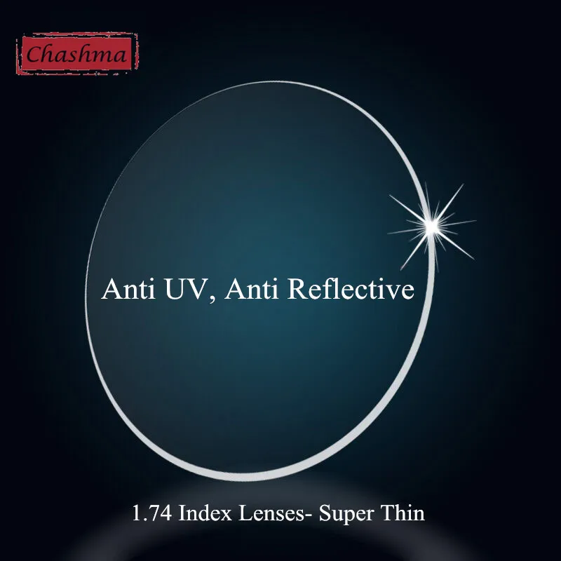 anti uv lens