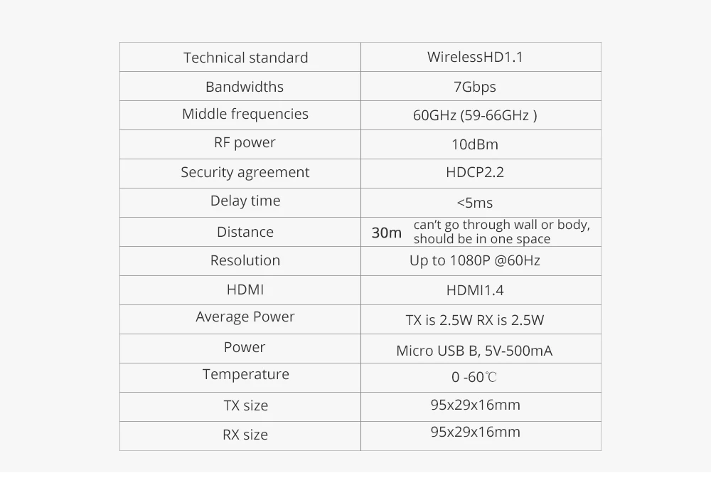 W2H Nano HDMI беспроводной удлинитель 1080P 3D 7,1 HD аудио видео алюминиевый HDMI Расширение отправителя 30 м 100FT беспроводной передатчик приемник