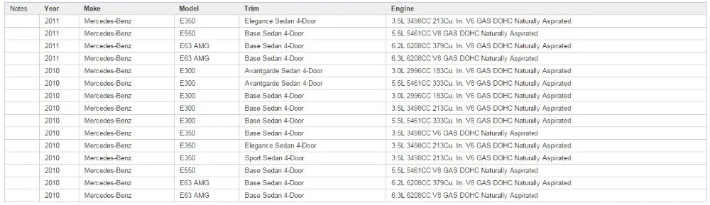 This part is compatible with 55 vehicle(s).3