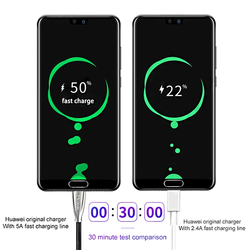Светодиодный кабель MCDODO 5A Type C для Samsung S10 S9 S8 Plus быстрая зарядка USB зарядное